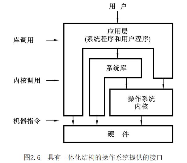 loading-ag-517