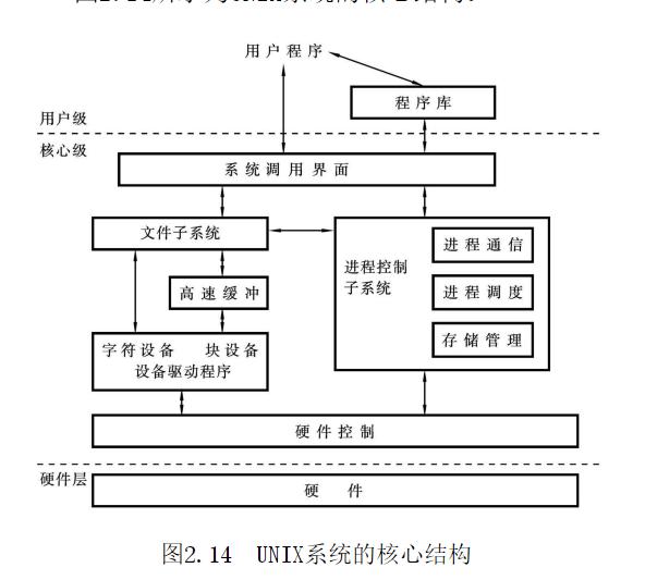 loading-ag-518